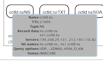 Доступ к отдельным DNS-службам до сих пор маркируется признаком «INSECURE»