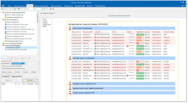 Отчёт «СёрчИнформ КИБ» по авторизациям пользователей