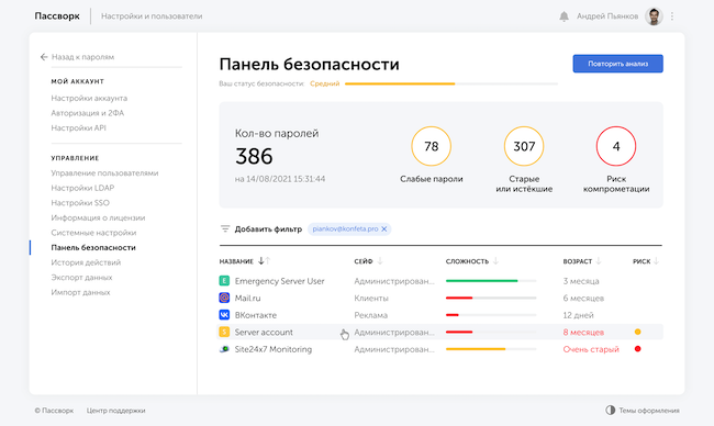 Панель безопасности в «Пассворк»