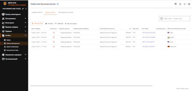Интерфейс администратора Ideco UTM, раздел «События безопасности», зарегистрированные события по безопасности