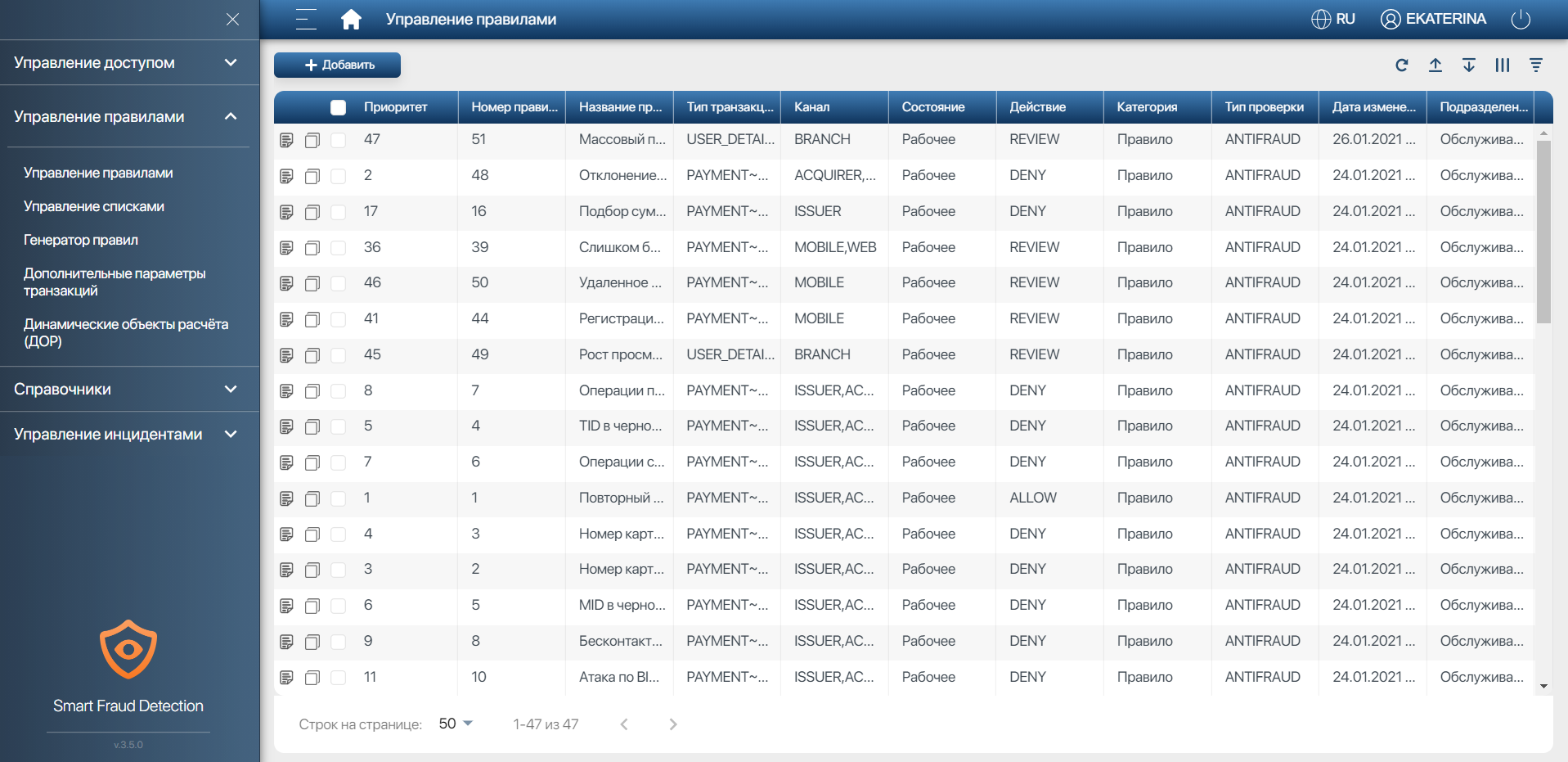 Sberbank antifraud. Smart fraud Detection. Антифрод схема. Панель мониторинга антифрод. Project Report fraud Detection.