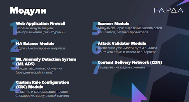 Модули в составе «Гарда WAF»