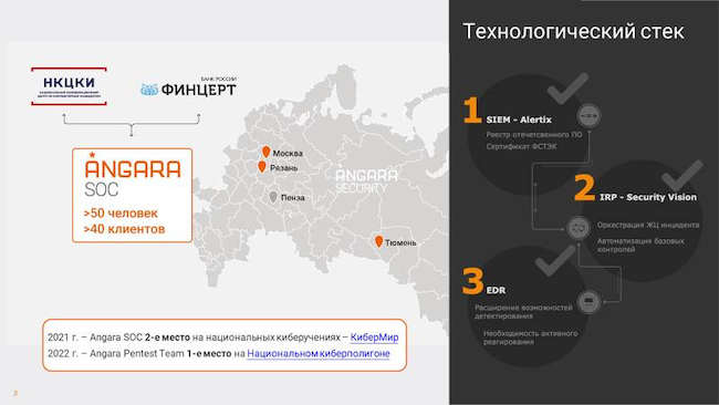 Технологический стек Angara SOC