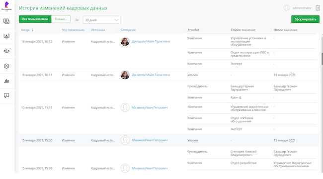 История изменения кадровых данных в Solar inRights