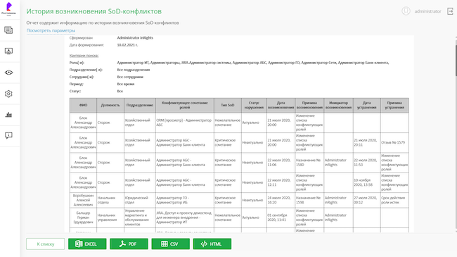 Отчёт по SoD-конфликтам в Solar inRights