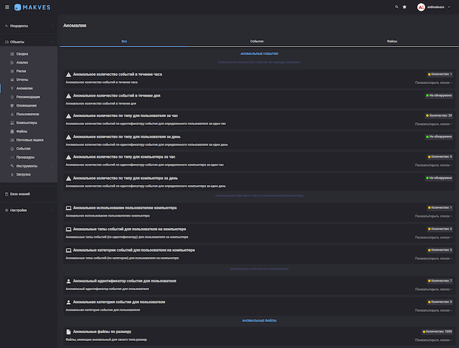 Консоль Makves DCAP, вкладка «Аномалии». Администратору ИБ отображены аномалии по времени, месту и файлам