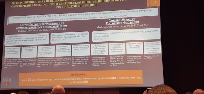 Ответственность в случае нарушения требований 187-ФЗ (ФСТЭК России)