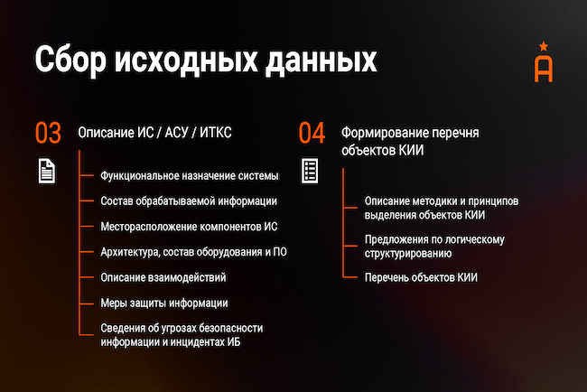 Правила для подготовки отчётов по 187-ФЗ для ФСТЭК России
