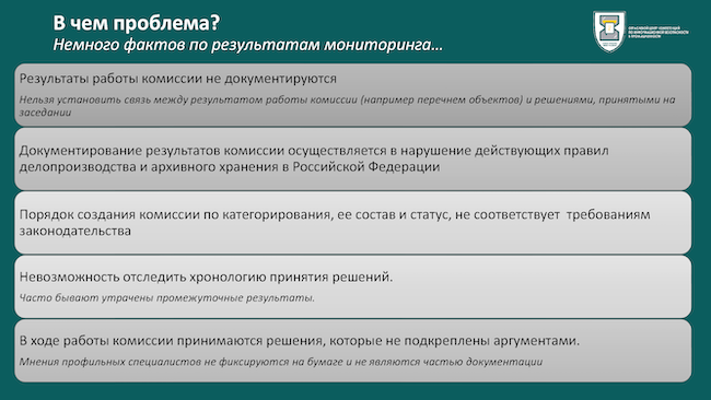 Ошибки в отчётах по 187-ФЗ (НПП «Гамма»)