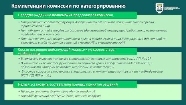 Ошибки при категорировании объектов КИИ