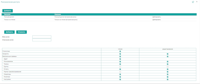 Пример разграничения доступа к отдельным панелям консоли