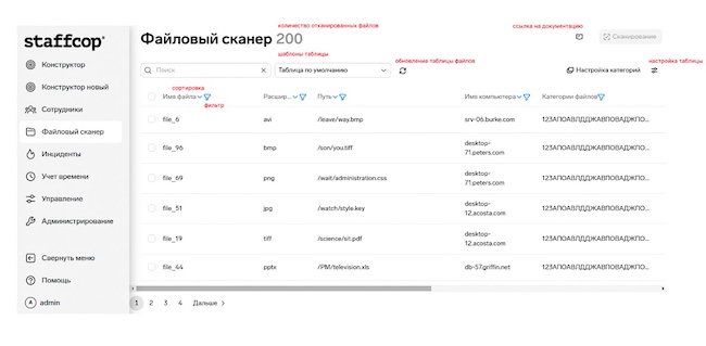 Интерфейс файлового сканера (Источник: Staffcop Enterprise)