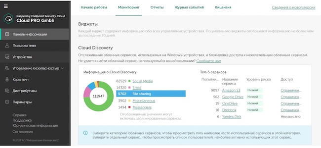 Консоль управления Kaspersky Endpoint Security Cloud (Источник: Kaspersky)