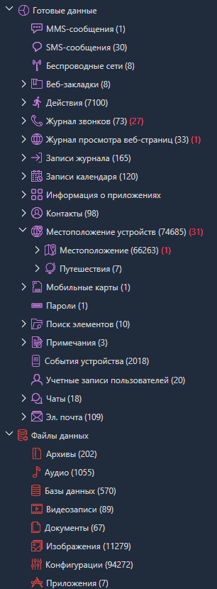 Артефакты, извлечённые UFED Physical Analyzer