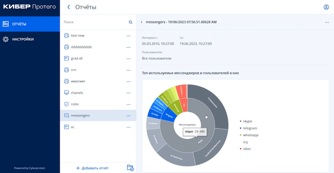 Интерактивные статистические отчёты в веб-версии