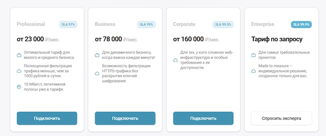 Указание SLA в зависимости от тарифа на странице CURATOR