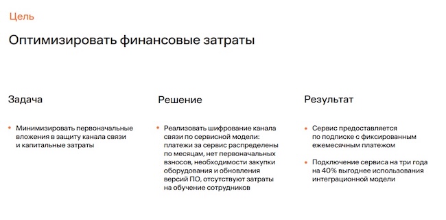 Результаты по оптимизации финансовых затрат в одном из кейсов ГК «Солар»