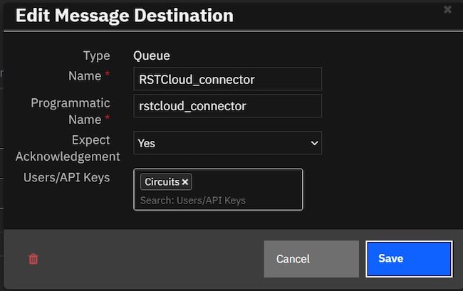 Окно «Edit Message Destination»