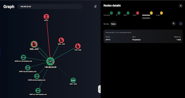 Поисковый запрос в разделе «Graph»