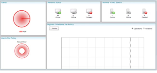 Панель управления Micro Focus Voltage SecureData