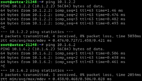 Наличие доступа после создания всех правил