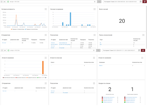 Система мониторинга внешнего СЗИ