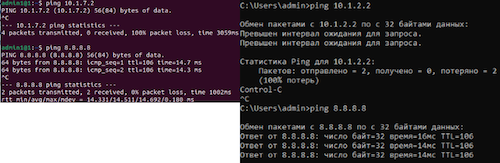 Отсутствие доступа из LAN A в LAN B и обратно