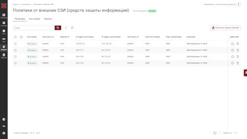 Политики от внешних СЗИ