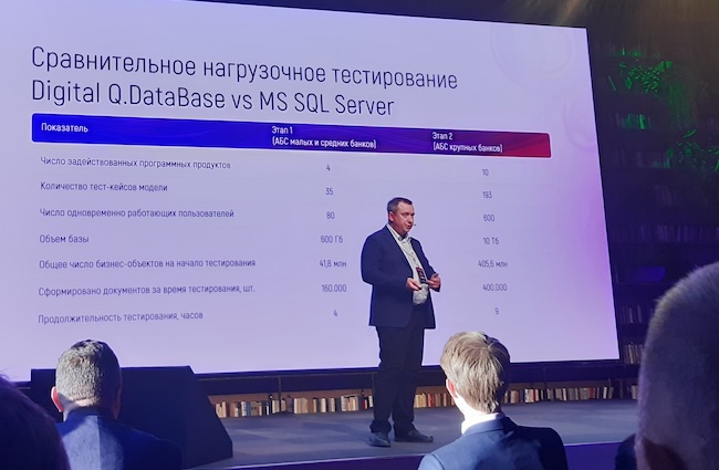 Конфигурации Digital Q.DataBase и Microsoft SQL Server для сравнительного нагрузочного тестирования Конфигурации Digital Q.DataBase и Microsoft SQL Server для сравнительного нагрузочного тестирования