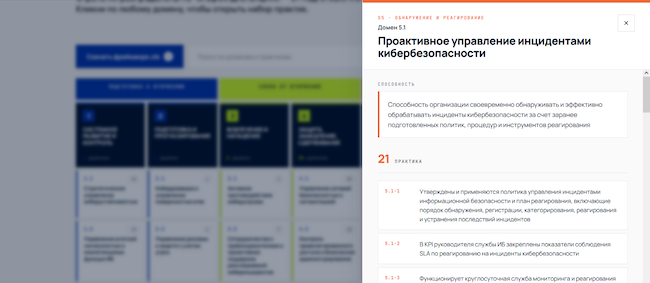 Информация о входящих в домен «Обнаружение и реагирование» практиках