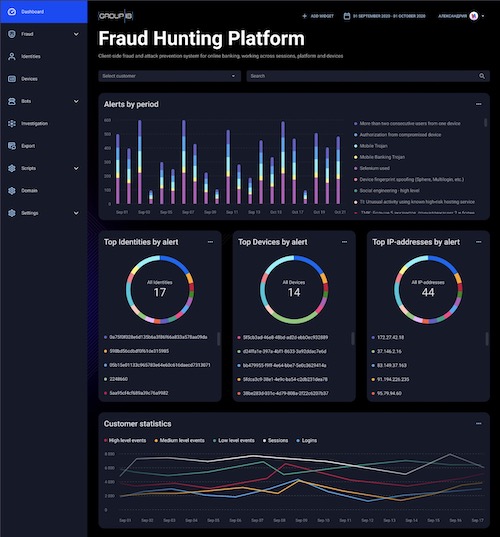 Раздел «Dashboard» (панель информации) во Group-IB Fraud Hunting Platform