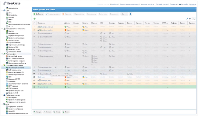 Обновлённые правила фильтрации контента на межсетевом экране UserGate