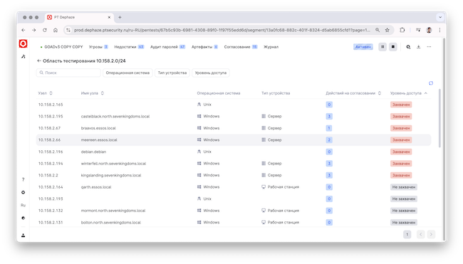 Информация об области тестирования 10.158.2.0 / 24