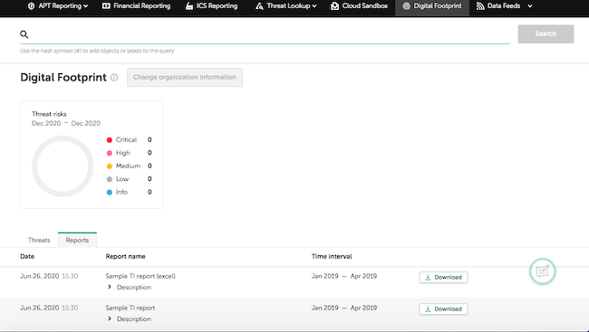 Общий вид раздела «Digital Footprint» в Kaspersky Threat Intelligence Portal