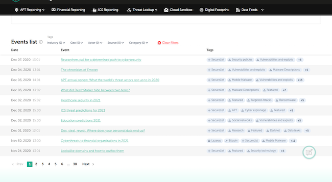 Главная страница. Список событий в Kaspersky Threat Intelligence Portal