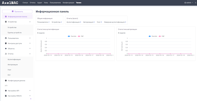 Графический интерфейс управления сервером TACACS Графический интерфейс управления сервером TACACS