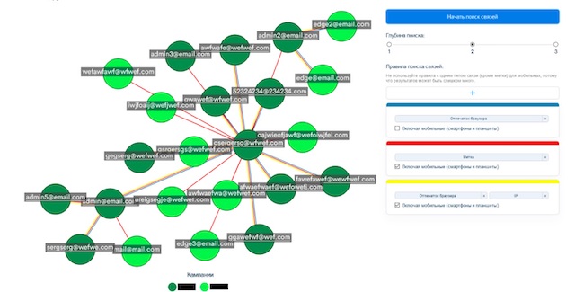 Определение связанных аккаунтов системой WEB ANTIFRAUD v.3