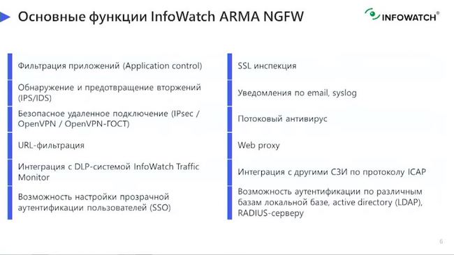 Список функций, реализованных в InfoWatch ARMA NGFW