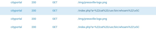 Пример представления срабатываний из PT Application Firewall в MaxPatrol SIEM