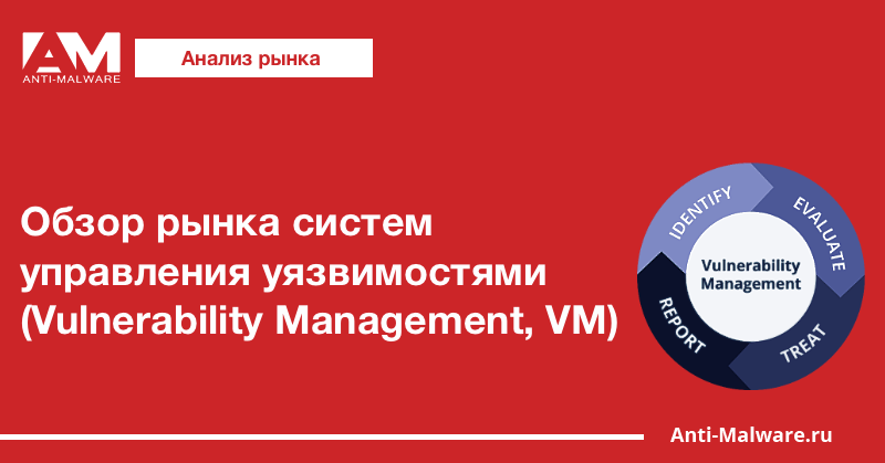 Обзор рынка систем управления уязвимостями (Vulnerability Management, VM)