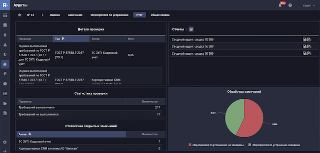 Детальная информация о ходе проверки на встроенном дашборде сводного аудита в R-Vision SGRC