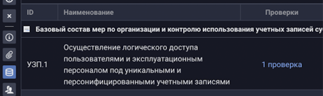 Требования и количество проверок, где документ использовался в качестве свидетельства