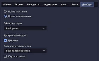 Гибкая настройка доступа к разделу «Дашборд»