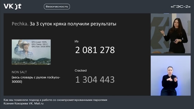 Эффективность восстановления паролей из хешей с использованием Rockyou-30000 PACK