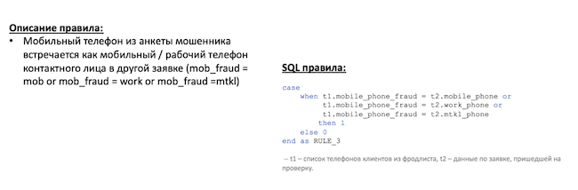 Выявление мошенничества, когда мобильный телефон из анкеты мошенника встречается как телефон контактного лица в другой заявке