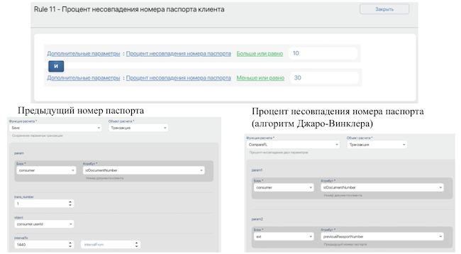 Выявление мошенничества при несовпадении номера паспорта