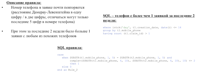 Выявление фиктивных номеров с заменой одной-двух цифр относительно телефона горячей линии банка