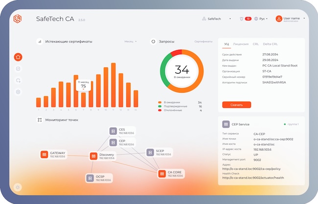 Интерфейс администратора SafeTech CA Интерфейс администратора SafeTech CA