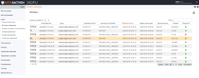 История подключений привилегированных пользователей в СКДПУ НТ