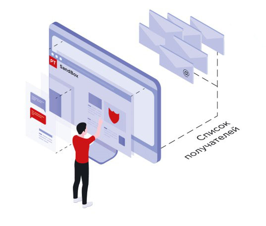 Проверка электронной почты средствами PT Sandbox